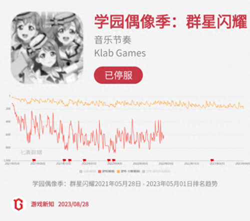 诺弗兰物语(一口气看完长达110分钟动漫)插图9
