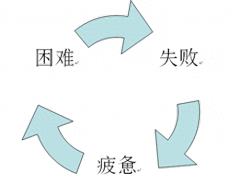 大道至简是什么意思(大道至简悟道天成是什么意思)插图3