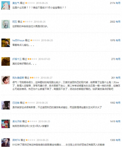 匆匆那些年电影(匆匆那年方茴最后结局)插图5