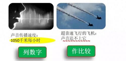 奔的多音字组词(奔多音字怎么区分)插图44