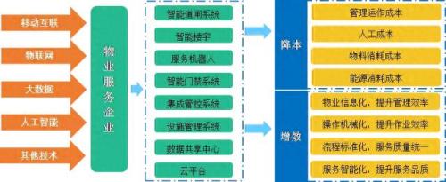 西南地区外卖公司排名前十(川菜外卖排名)插图13