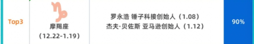 中国首富前十星座排名(中国1400亿女首富)插图3