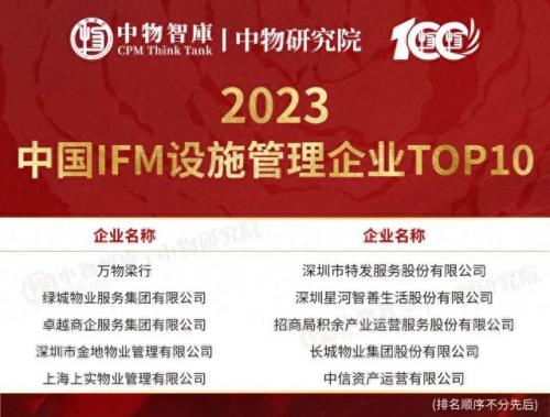 国内排名前十物业(口碑最好的十大房产)插图14