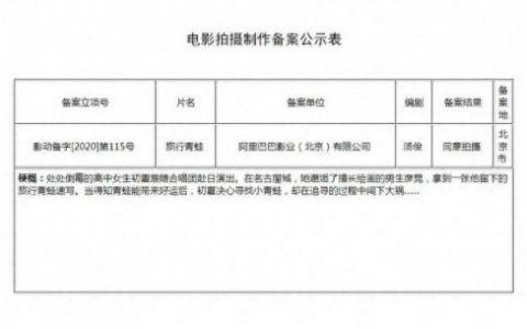 旅行青蛙拍电影(旅行青蛙死亡结局)