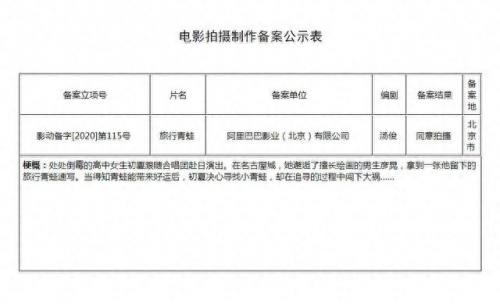 旅行青蛙拍电影(旅行青蛙死亡结局)插图