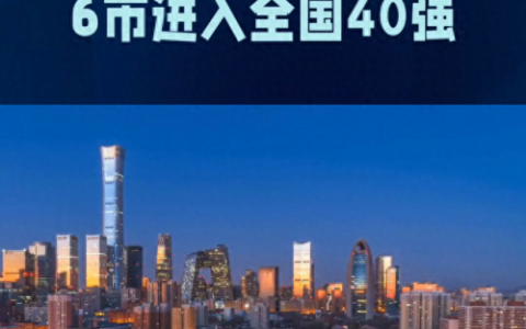 邯郸存款排名前十(邯郸存款排名)