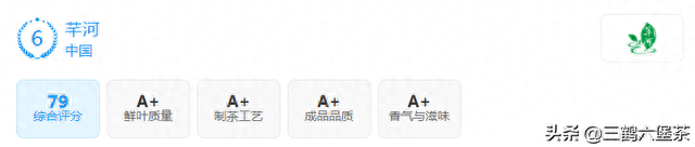 槟榔公司排名前十(槟榔公司2023排行榜)插图6