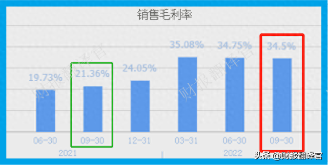 农药龙头上市公司排名前十(农药)插图15