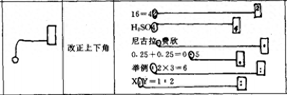 校对符号(校对符号一览表)插图3