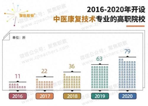 宁波职高排名前十(宁波职业高中排名前十)插图