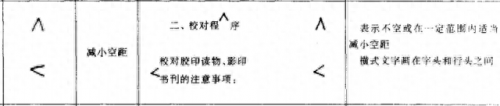 校对符号(校对符号一览表)插图15