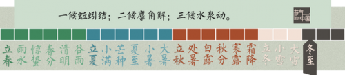 亚岁是什么节气(亚岁是哪个节气)插图3