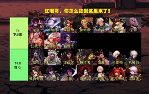 dnf花花(dnf花花是什么职业)插图3