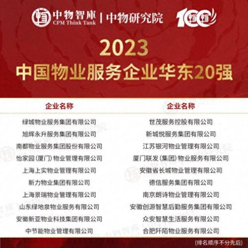 国内排名前十物业(口碑最好的十大房产)插图25