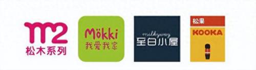 儿童家具排名前十(我的e家儿童家具怎么样)插图4