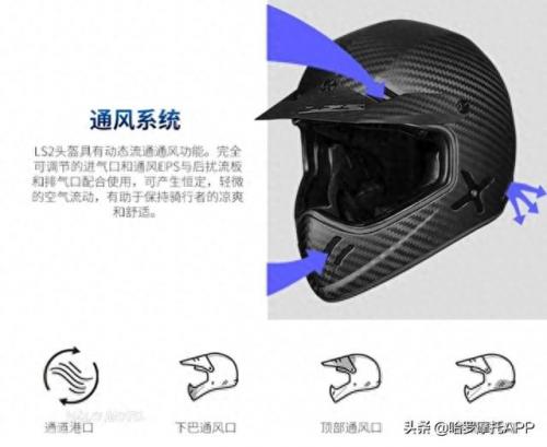 摩托车头盔夏季排名前十(摩托车头盔十大排行品牌)插图3