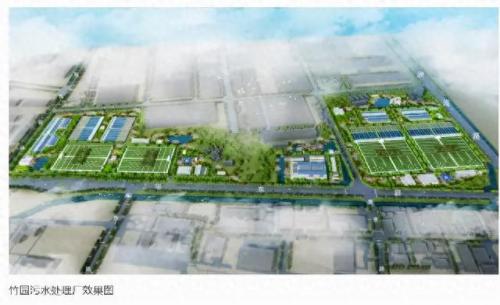 沈阳的污水处理排名前十(沈阳污水处理技术)插图1
