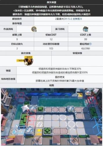 明日方舟DH-S-3故友重逢突袭通关攻略详细流程分析(明日方舟d4-3攻略)插图