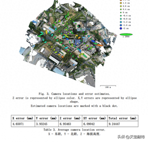 影像软件排名前十(卫图影像软件)插图26
