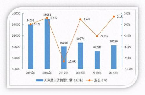 集装箱内贸公司排名前十(集装箱最大公司排名)插图10