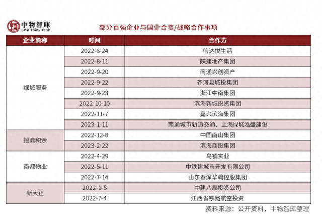 国内排名前十物业(口碑最好的十大房产)插图36