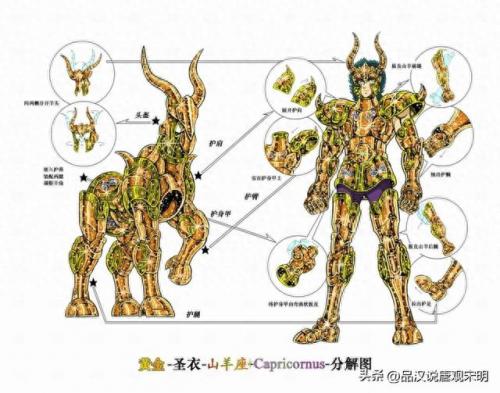 圣斗士星矢集结(圣斗士国语版全集中文)插图3