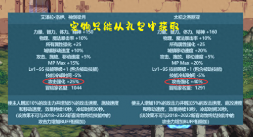 dnf新年套(dnf职业2023最新排名)插图2