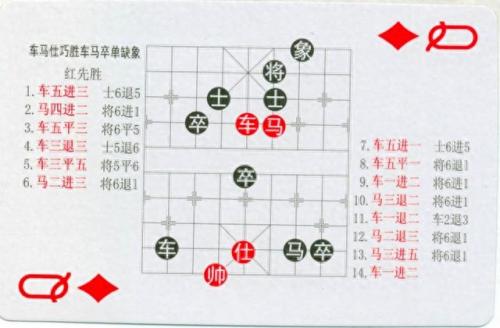 中国象棋残局(中国象棋残局大全)插图51