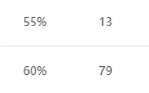 lol段位级别(lol端游有翡翠段位吗)