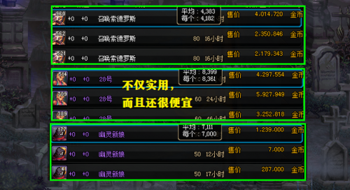 dnf佣兵有什么用(dnf佣兵有什么用处)插图5