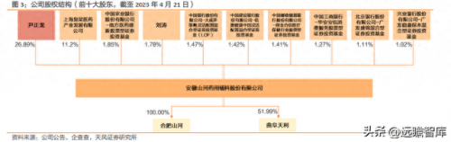 国内辅料排名前十(辅料哪个靠谱)插图3