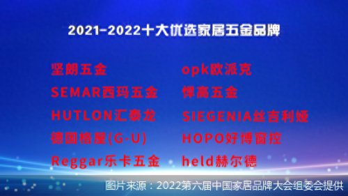 家居类五金件排名前十(家具五金十大排名)插图