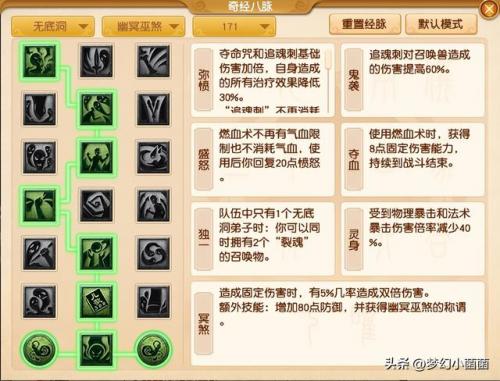 最新改版后无底洞加点(无底洞辅助经脉加点方案)插图3