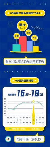 qq最新表情(qq超级表情在哪)插图1