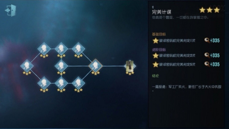第五人格律师推演故事(律师推演第四章怎么过)插图8