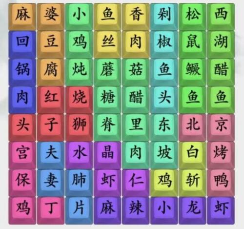 疯狂梗传连出全国名菜名称通关攻略(合成12道菜疯狂传梗)插图1