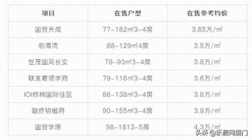 翔安平面设计企业排名前十(翔安必学平面设计培训班)插图11