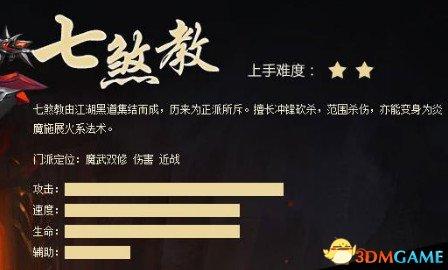 武魂影月血统(武魂影月选什么血统)插图3