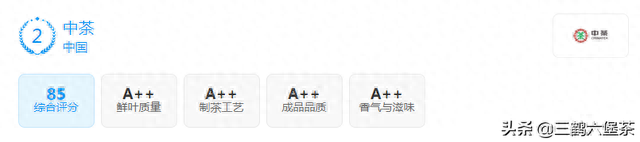 槟榔公司排名前十(槟榔公司2023排行榜)插图2