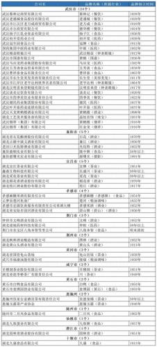 十堰服装公司排名前十(西安服装公司排名)插图4