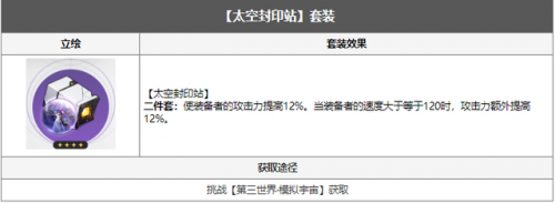 dnf罗刹加点(dnf夜见罗刹加点)插图5
