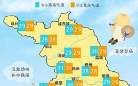 溧阳温度排名前十(溧阳小区排名一览表)