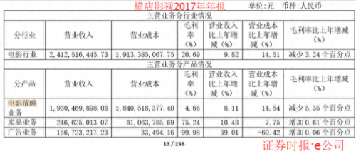 横店电影学院专业排名前十(横店影视学院几本)插图