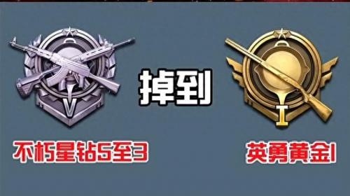 吃鸡段位级别(吃鸡段位顺序)插图7
