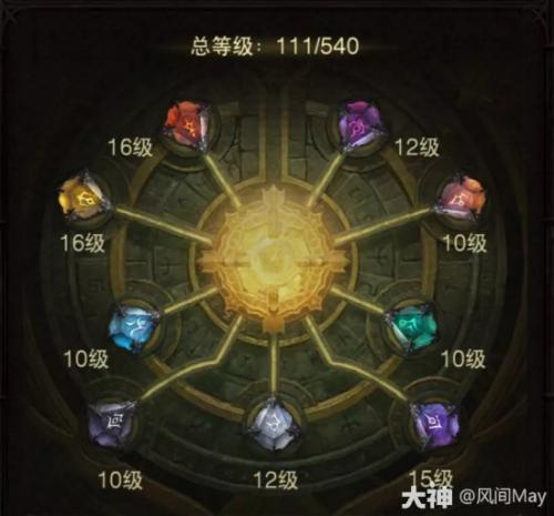暗黑破坏神不朽地狱5怎么配装(暗黑破坏神不朽地狱5玩法)插图9