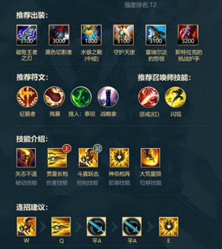 潘森打野出装(潘森最新打野出装)插图12