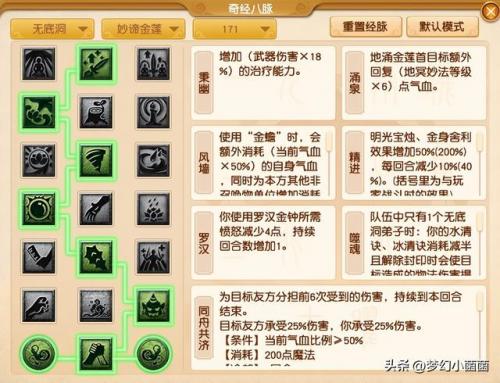 最新改版后无底洞加点(无底洞辅助经脉加点方案)插图1