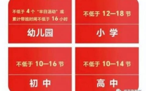 指导教师评阅意见(指导教师评定表评语怎么写)
