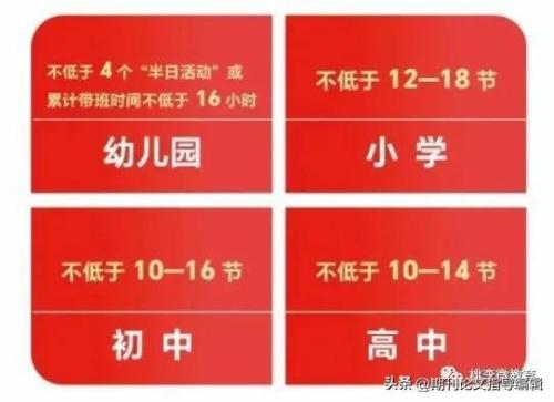 指导教师评阅意见(指导教师评定表评语怎么写)插图