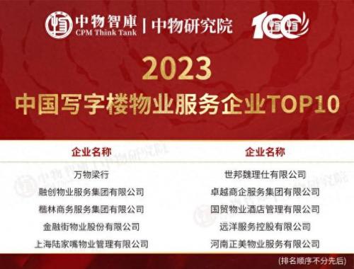国内排名前十物业(口碑最好的十大房产)插图6